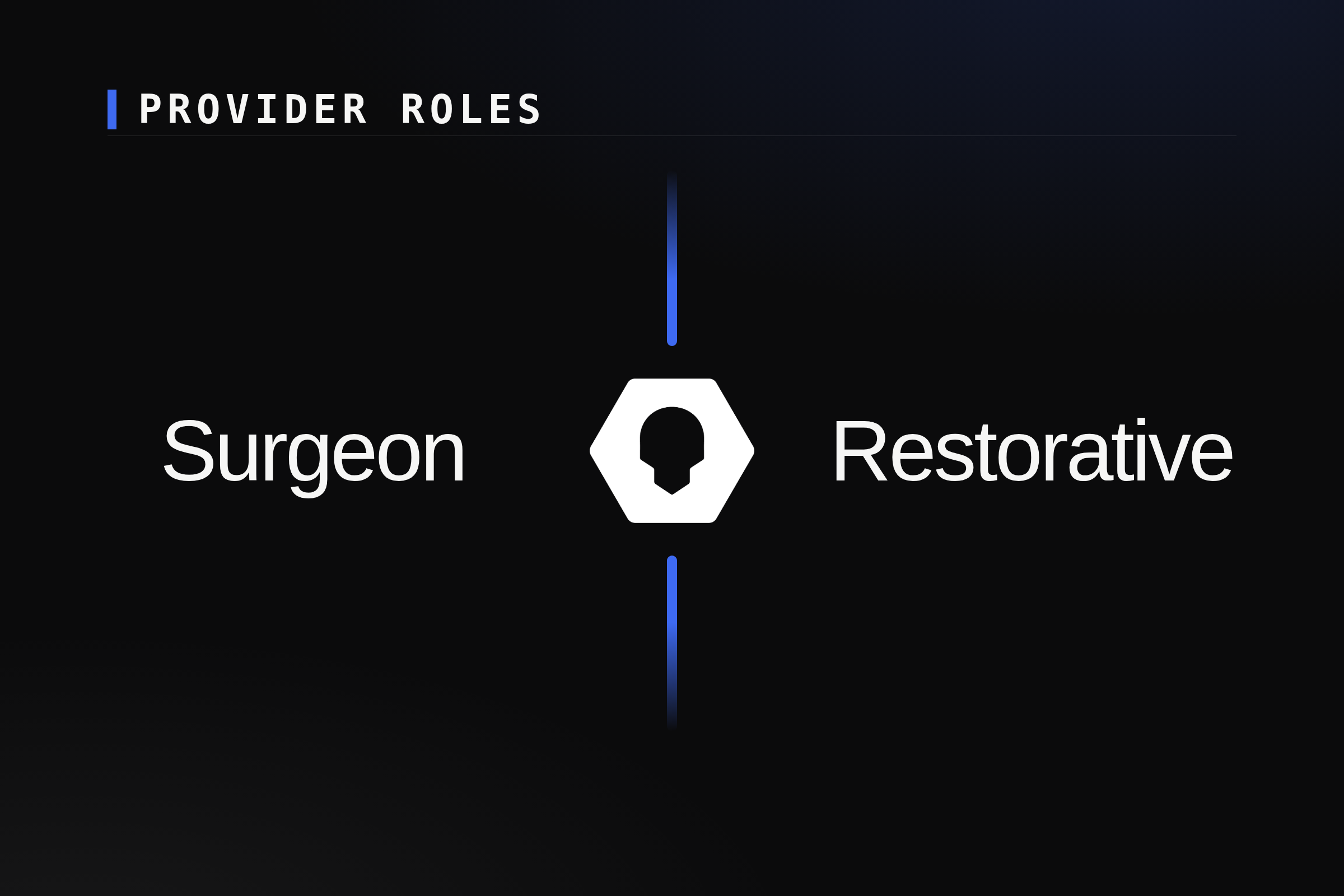Arch Ghost card. Surgeon and Restorative either side of the Arch Ghost hexagon.